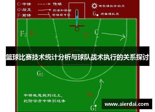 篮球比赛技术统计分析与球队战术执行的关系探讨