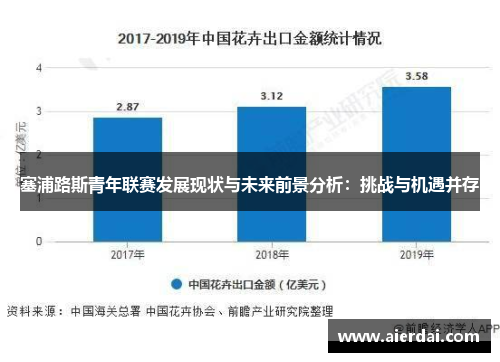 塞浦路斯青年联赛发展现状与未来前景分析：挑战与机遇并存