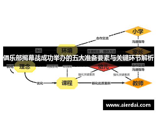 俱乐部揭幕战成功举办的五大准备要素与关键环节解析