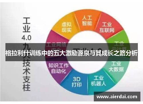 格拉利什训练中的五大激励源泉与其成长之路分析