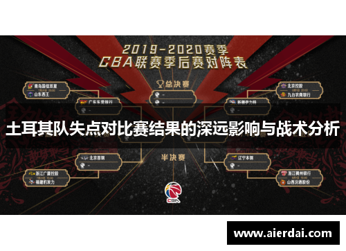 土耳其队失点对比赛结果的深远影响与战术分析