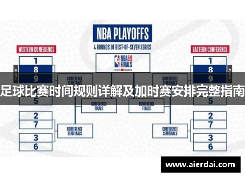 足球比赛时间规则详解及加时赛安排完整指南